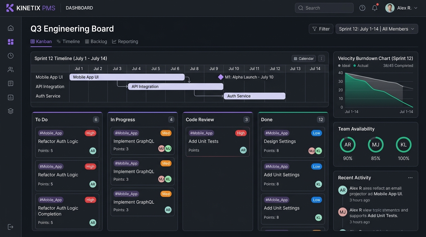 Kinetix PMS
