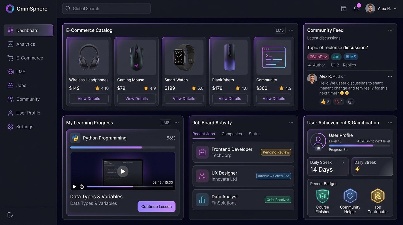 Unified Ecosystem